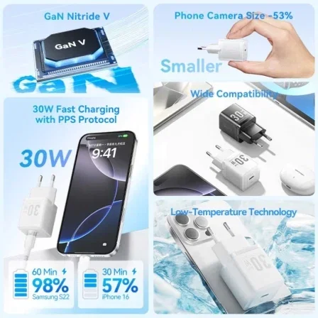 Vention Cargador de Pared GaN FEZB0-EU 30W con USB-C Negro Vention Cargador de Pared GaN FEZB0-EU 30W con USB-C Negro
